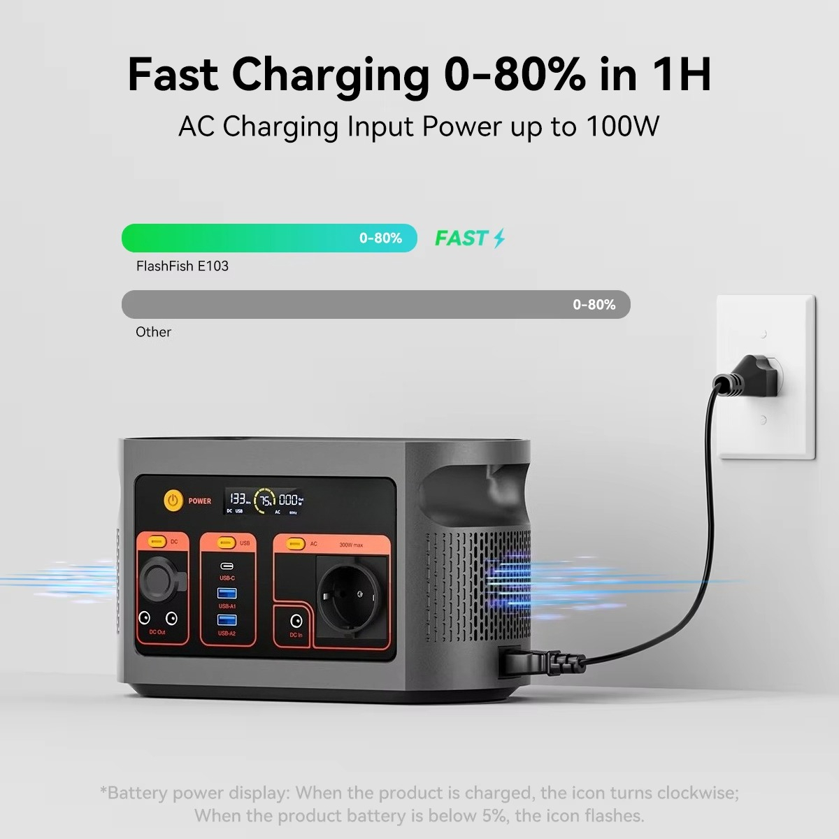 300W 순수 정현파 태양광 발전기 LiFePO4 배터 - Ac Outdoor Power 리뷰 및 가격