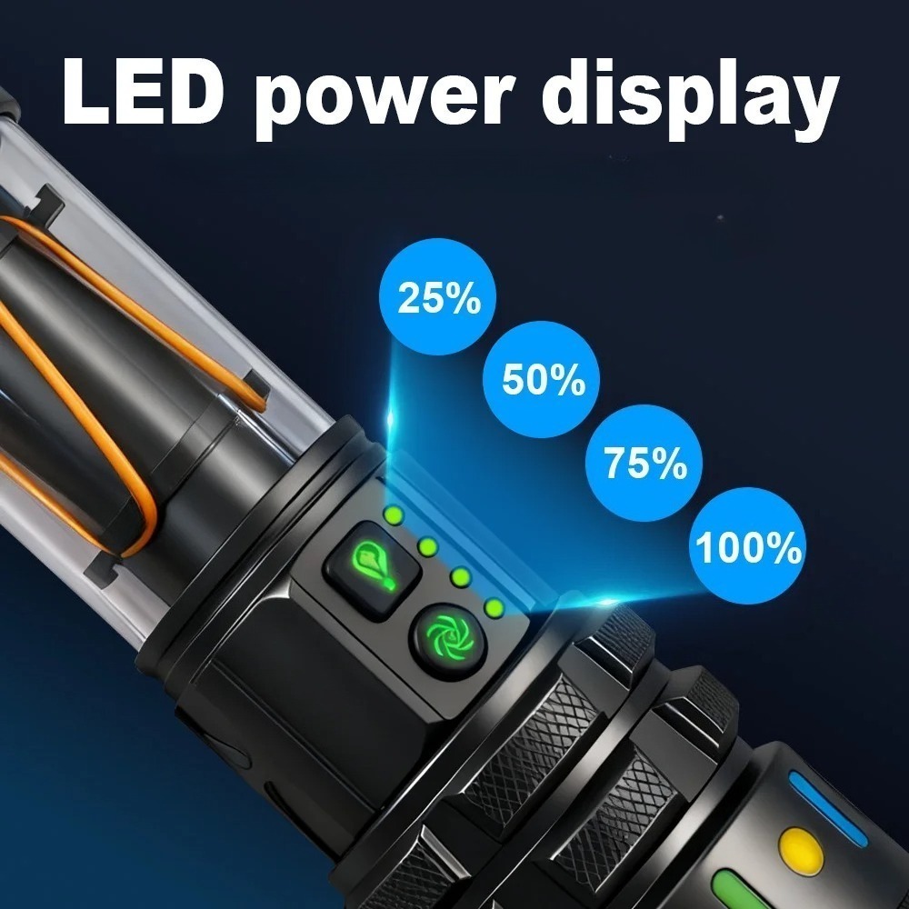 강력한 초고휘도 LED 손전등, C타입 고속 충전식 휴 - Outdoor Power Works 리뷰 및 가격