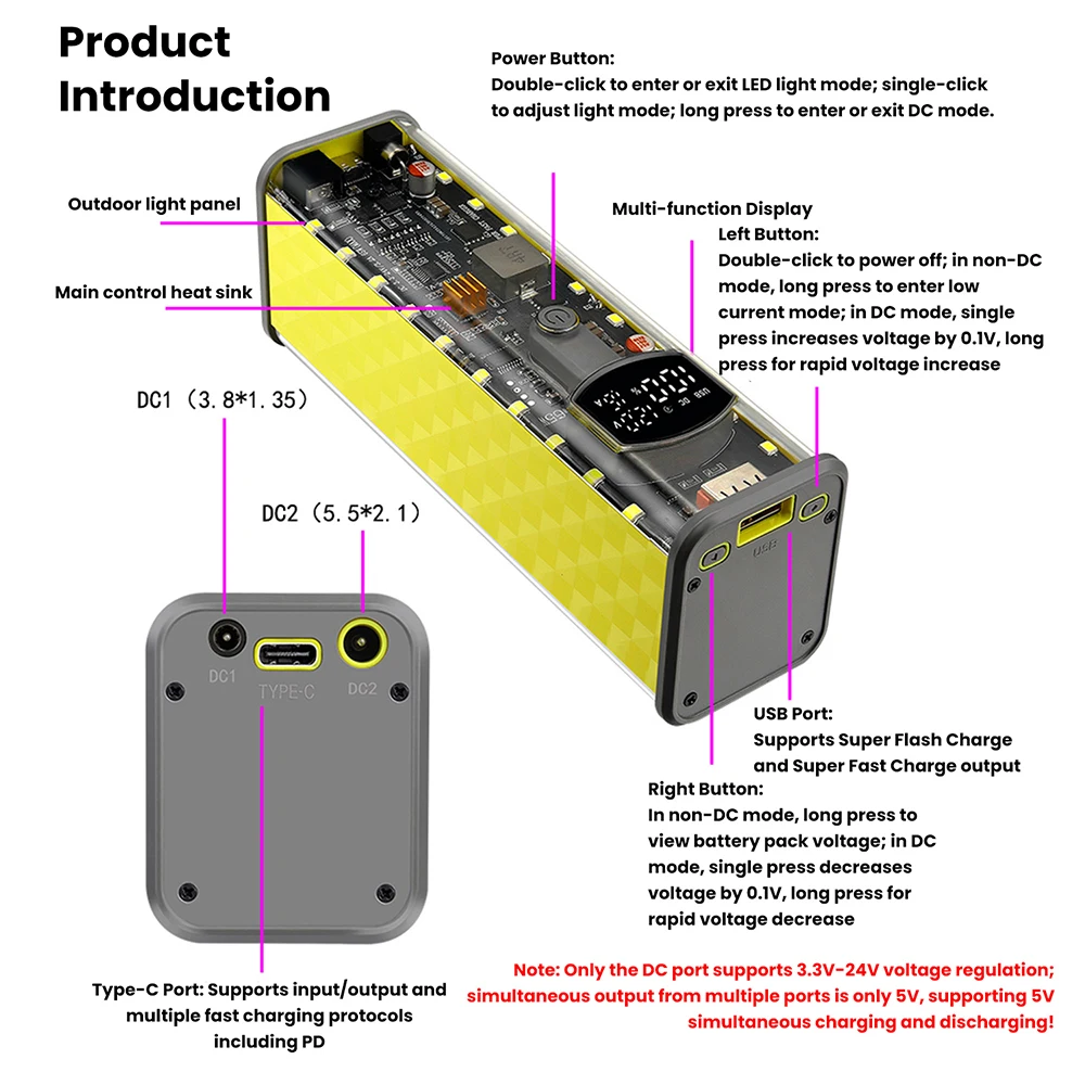 PD65W 보조 배터리 케이스 초고속 충전 투명 보조  - Outdoor Power Board Box 리뷰 및 가격