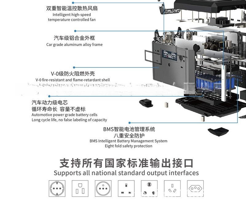 2000W 대용량 야외 전원 공급 장치, 백업 에너지  - Outdoor Power Tool Storage 리뷰 및 가격