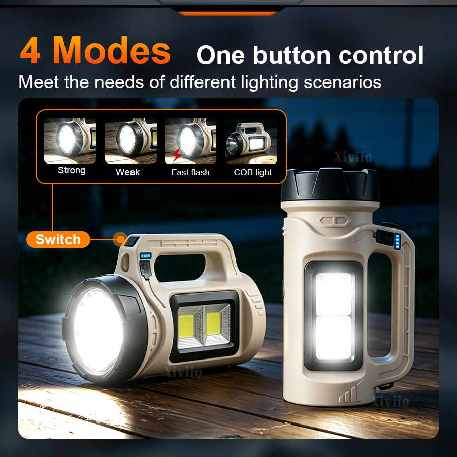 Multiscene 휴대용 LED 토치 태양열 Type - Outdoor Powerbank 리뷰 및 가격