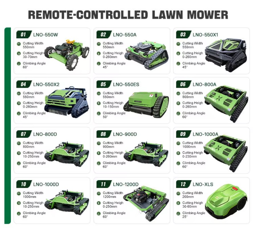 강력한 전지형 잔디깎이 기계, EPA 및 EU 인증,  - Outdoor Power Mowers 리뷰 및 가격