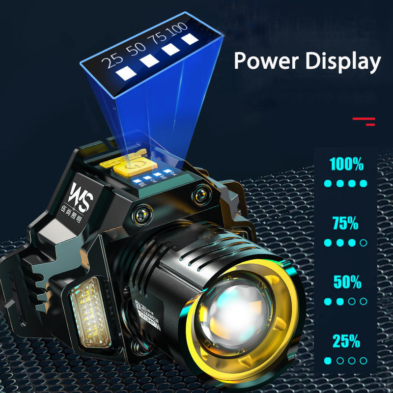 충전식 강력 LED 헤드램프, 텔레스코픽 줌 가능 센서 - Outdoor Power Works 리뷰 및 가격