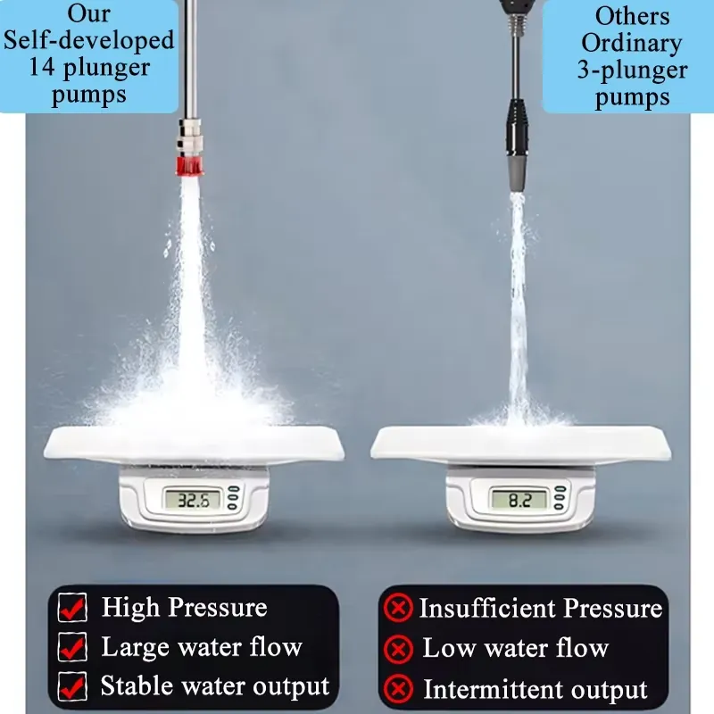 무선 고압 세차기 전동 무선 휴대용 세차기 강력 48V - Pressure Washer Electric 리뷰 및 가격