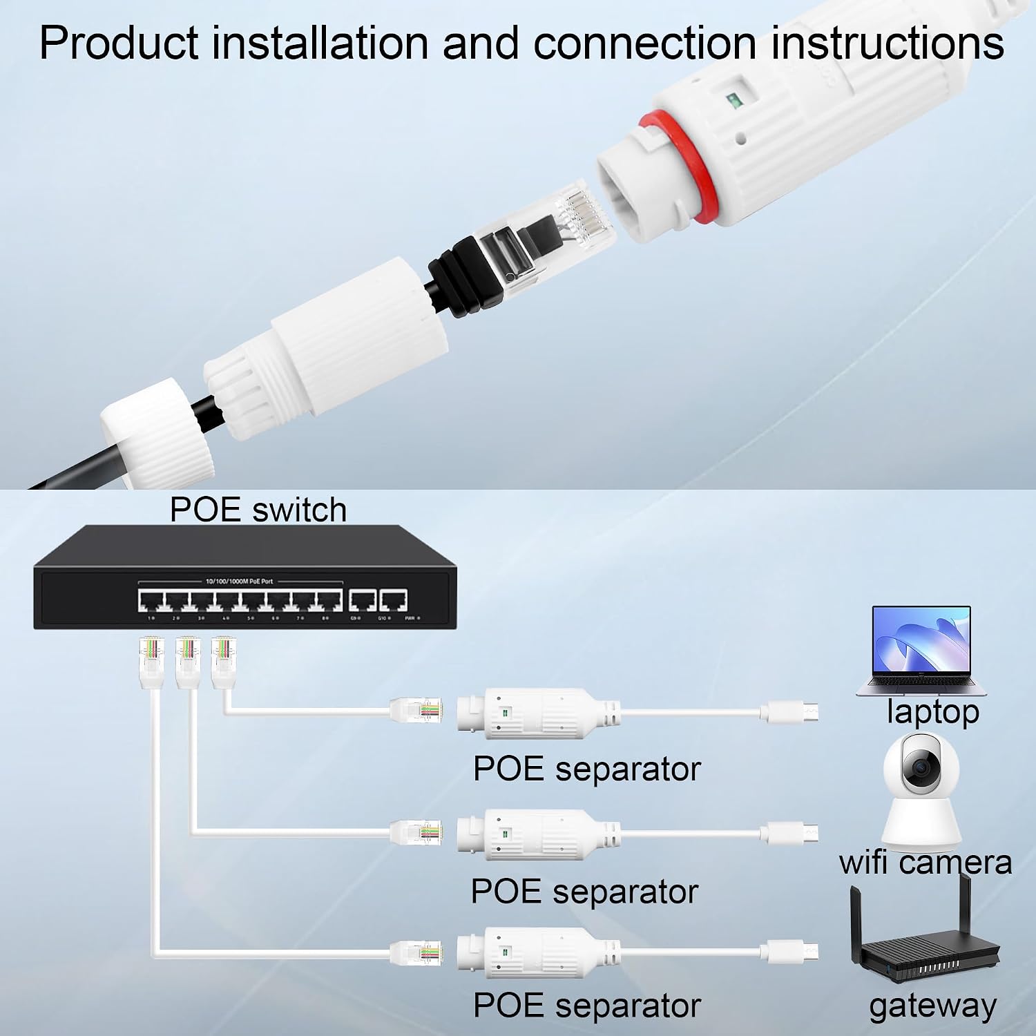 POE-USB-C 전원 변환기, 실외 방수 RJ45 암 - Outdoor Power Adapter Usb C 리뷰 및 가격