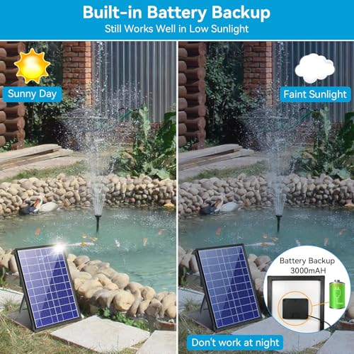 3000mAh 통합형 파워 뱅크가 포함된 8W 태양광  - Outdoor Powerbank 리뷰 및 가격