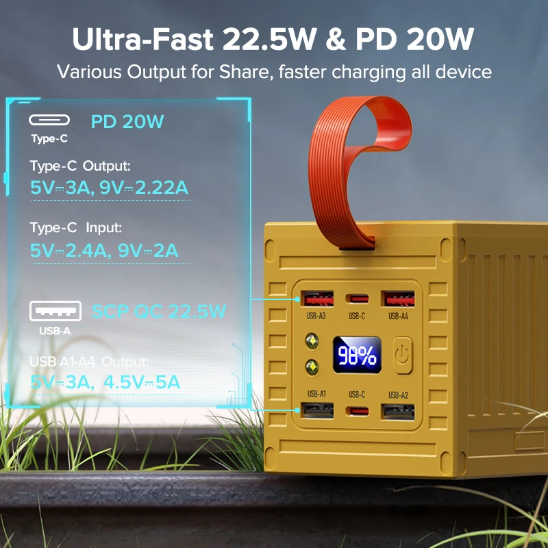 QOOVI 60000mAh 보조베터리 22.5W PD  - Outdoor Power Adapter Usb C 리뷰 및 가격